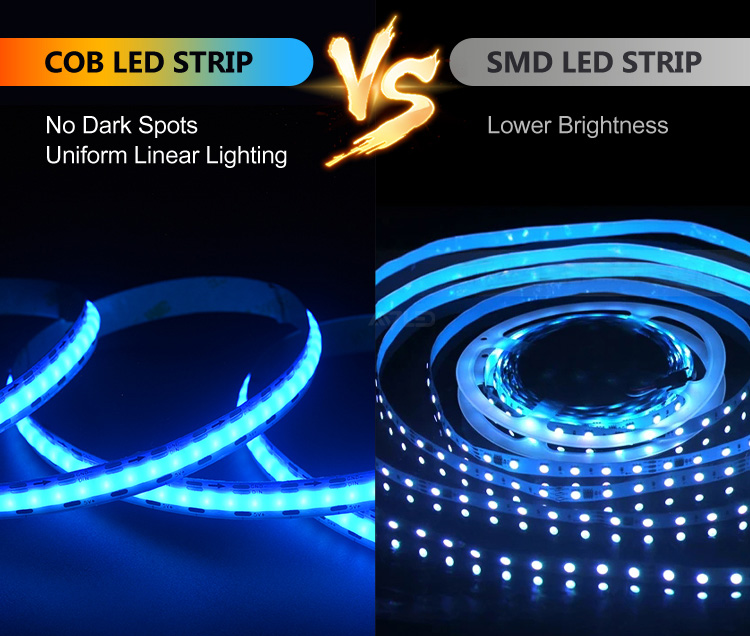 COB LED Strip vs smd led strip
